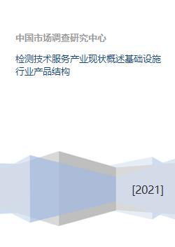 檢測技術服務產業現狀、基礎設施與室內環境檢測產品結構概述